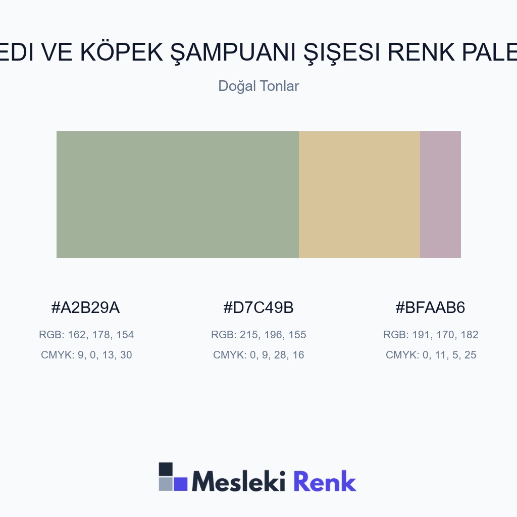 Kedi ve Köpek Şampuanı Şişesi Doğal Tonlar Renk Paleti