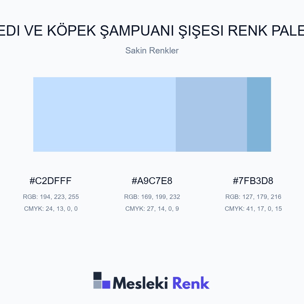 Kedi ve Köpek Şampuanı Şişesi Sakin Renkler Renk Paleti