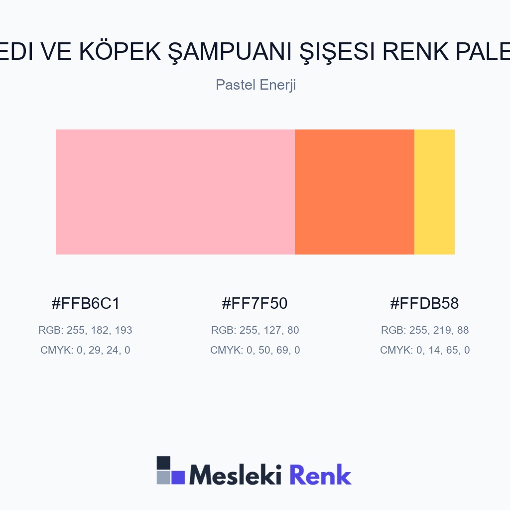 Kedi ve Köpek Şampuanı Şişesi Pastel Enerji Renk Paleti