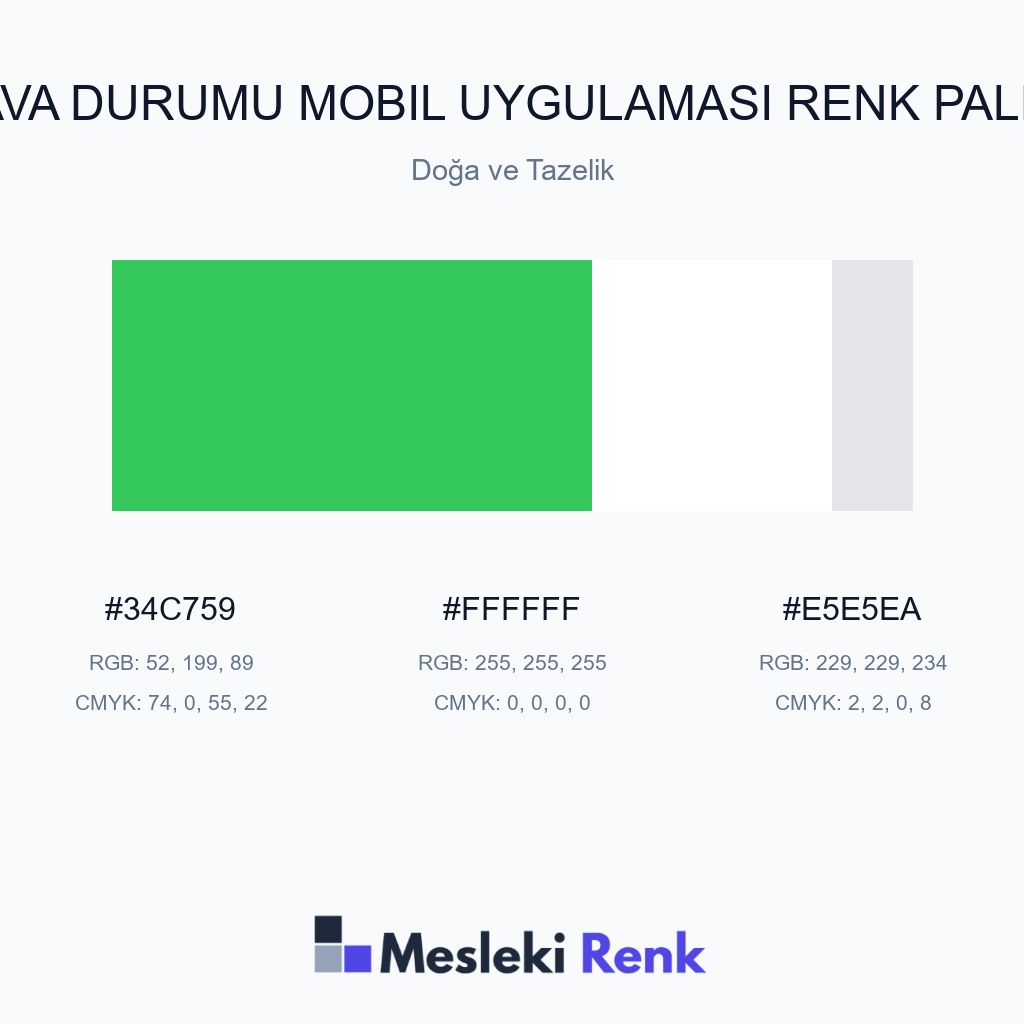 Hava Durumu Mobil Uygulaması Doğa ve Tazelik Renk Paleti