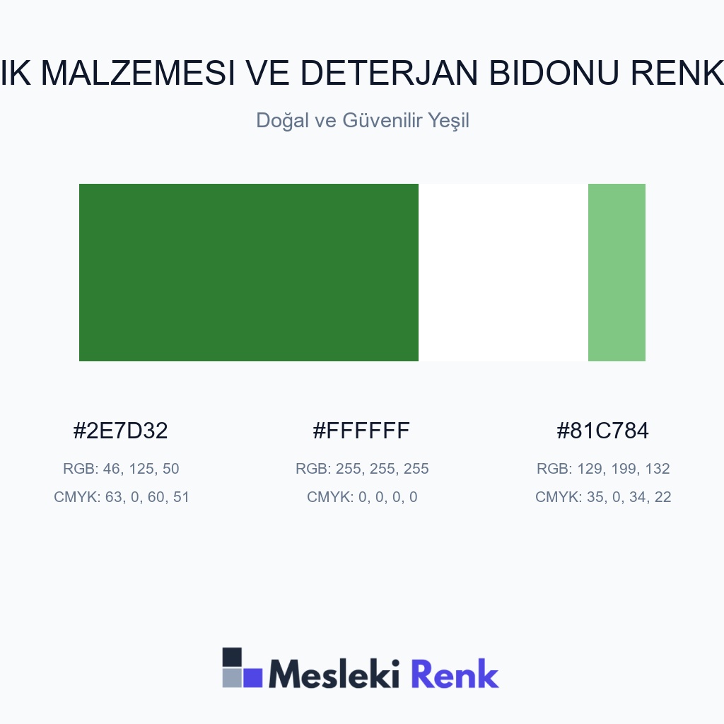 Temizlik Malzemesi ve Deterjan Bidonu Doğal ve Güvenilir Yeşil Renk Paleti