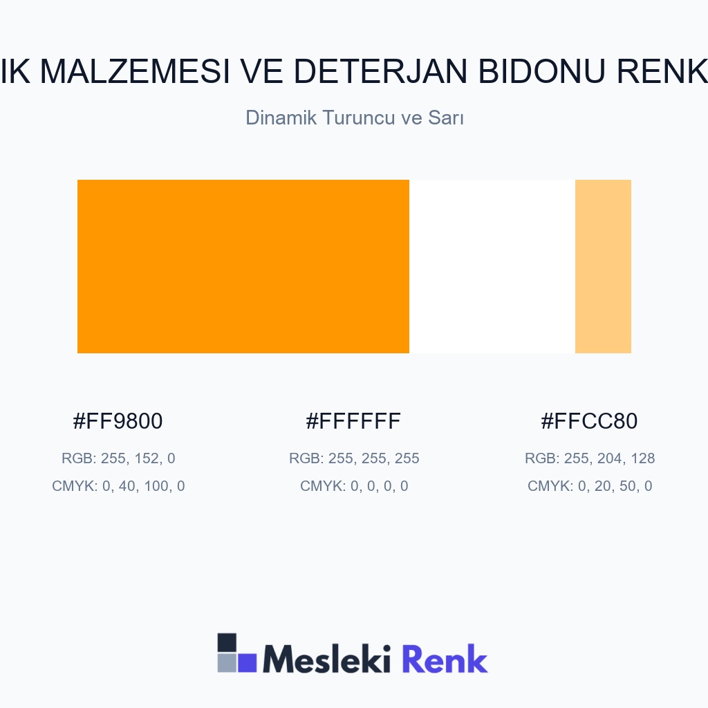 Temizlik Malzemesi ve Deterjan Bidonu Dinamik Turuncu ve Sarı Renk Paleti