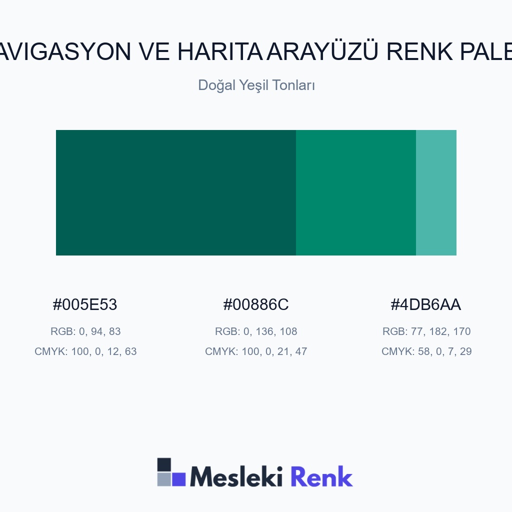 Navigasyon ve Harita Arayüzü Doğal Yeşil Tonları Renk Paleti