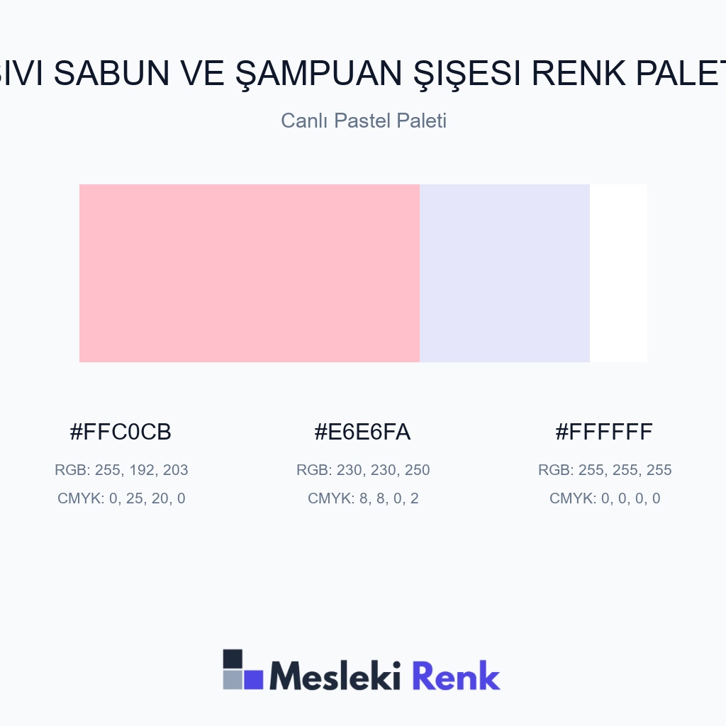Sıvı Sabun ve Şampuan Şişesi Canlı Pastel Paleti Renk Paleti