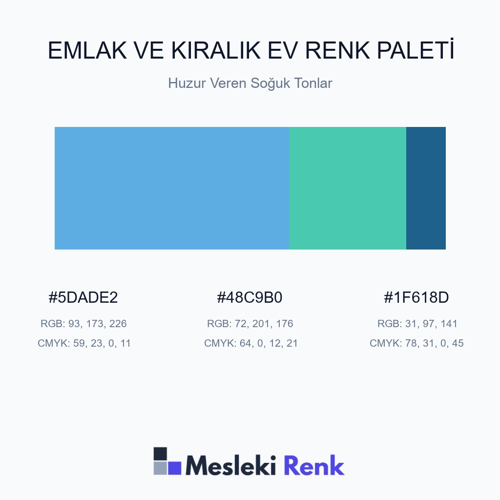 Emlak ve Kiralık Ev Huzur Veren Soğuk Tonlar Renk Paleti