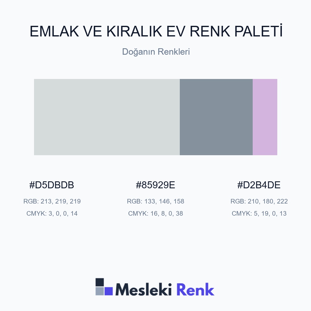 Emlak ve Kiralık Ev Doğanın Renkleri Renk Paleti