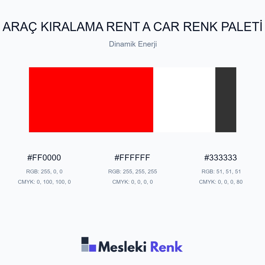 Araç Kiralama Rent A Car Dinamik Enerji Renk Paleti