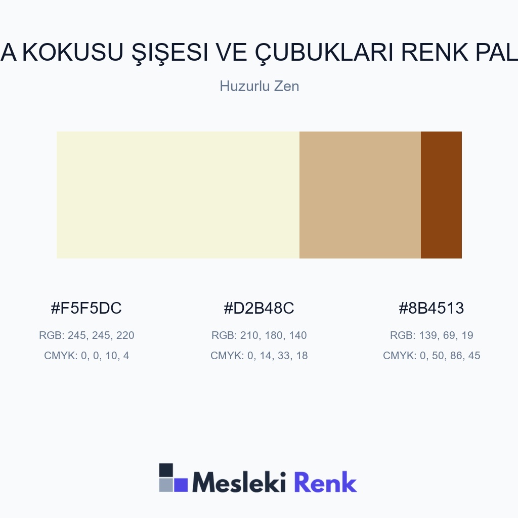 Oda Kokusu Şişesi ve Çubukları Huzurlu Zen Renk Paleti