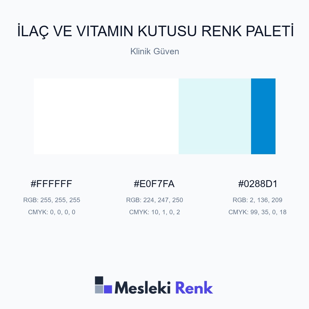 İlaç ve Vitamin Kutusu Klinik Güven Renk Paleti