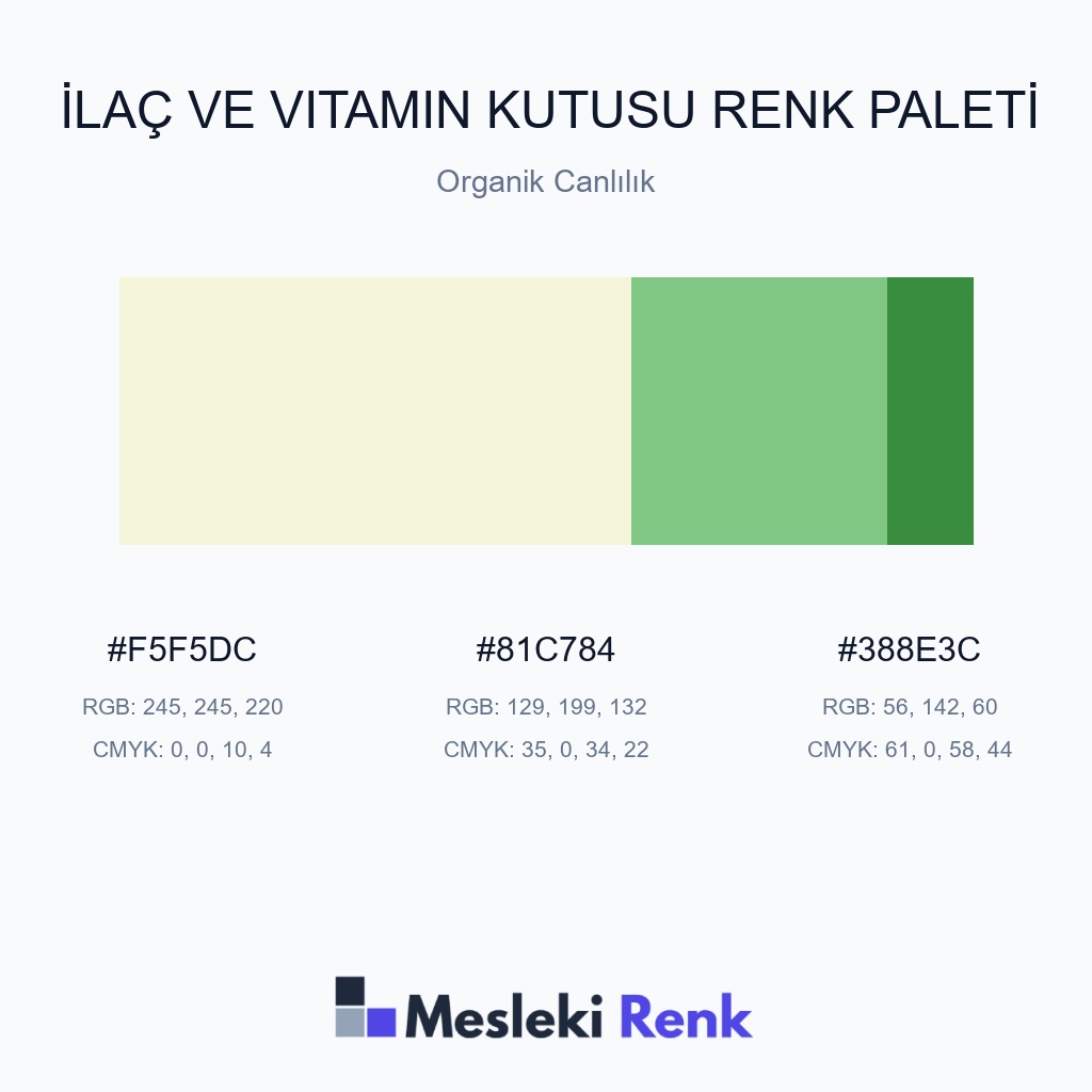 İlaç ve Vitamin Kutusu Organik Canlılık Renk Paleti