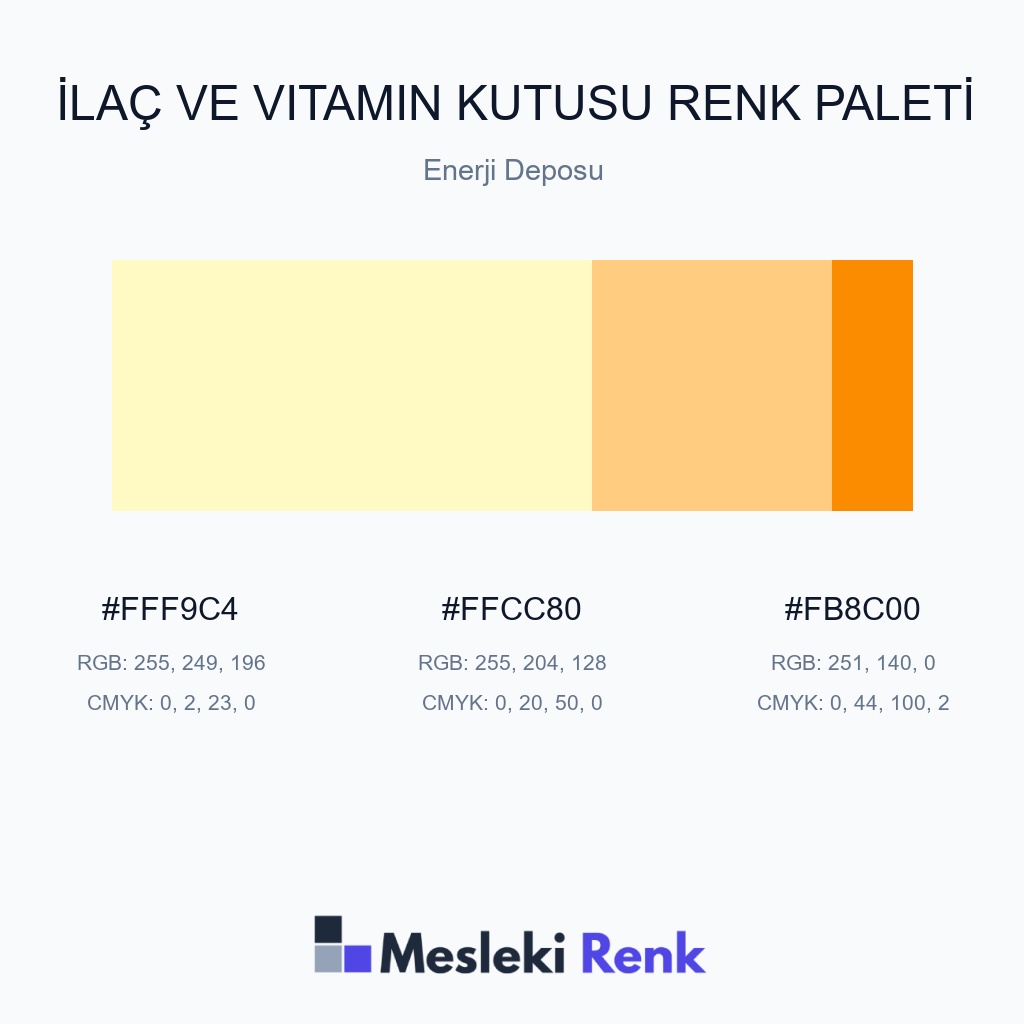 İlaç ve Vitamin Kutusu Enerji Deposu Renk Paleti