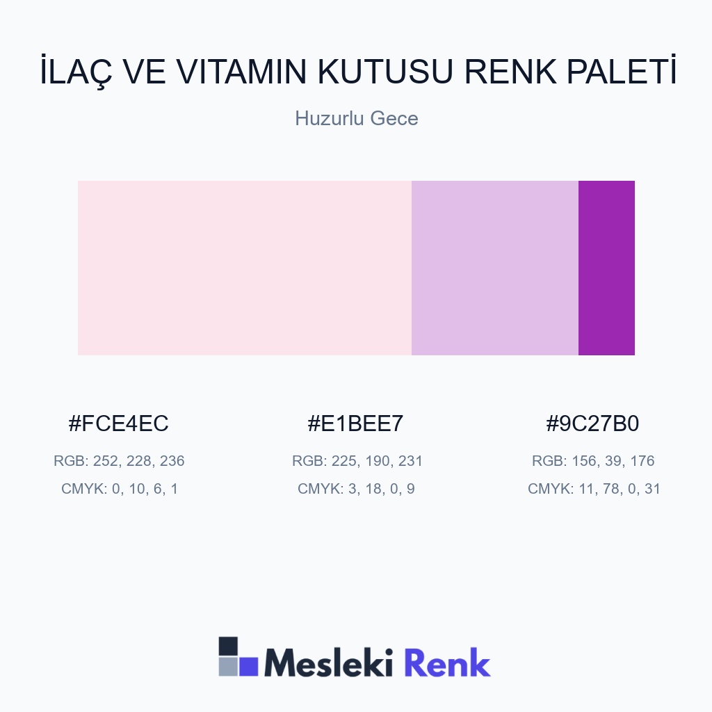 İlaç ve Vitamin Kutusu Huzurlu Gece Renk Paleti