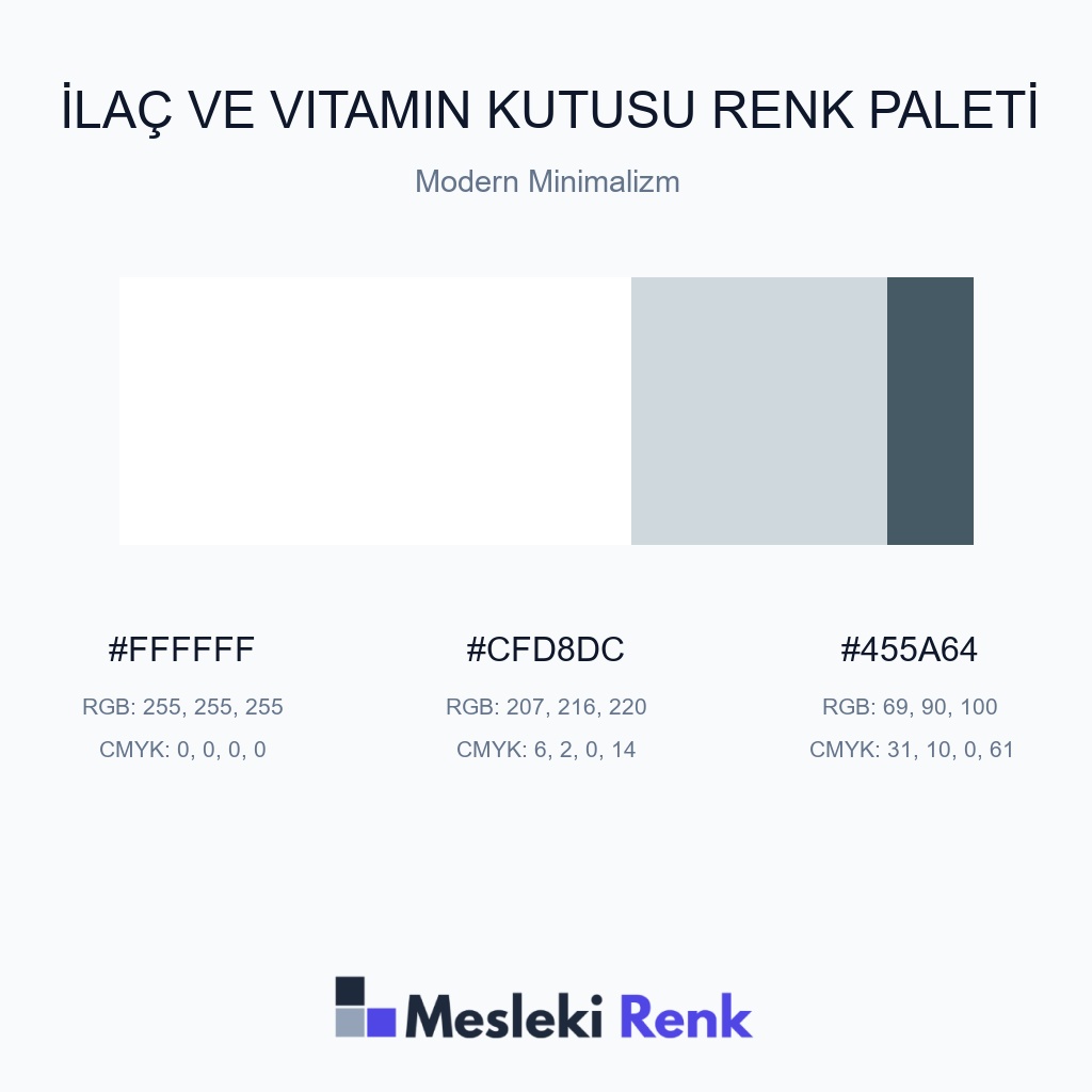 İlaç ve Vitamin Kutusu Modern Minimalizm Renk Paleti