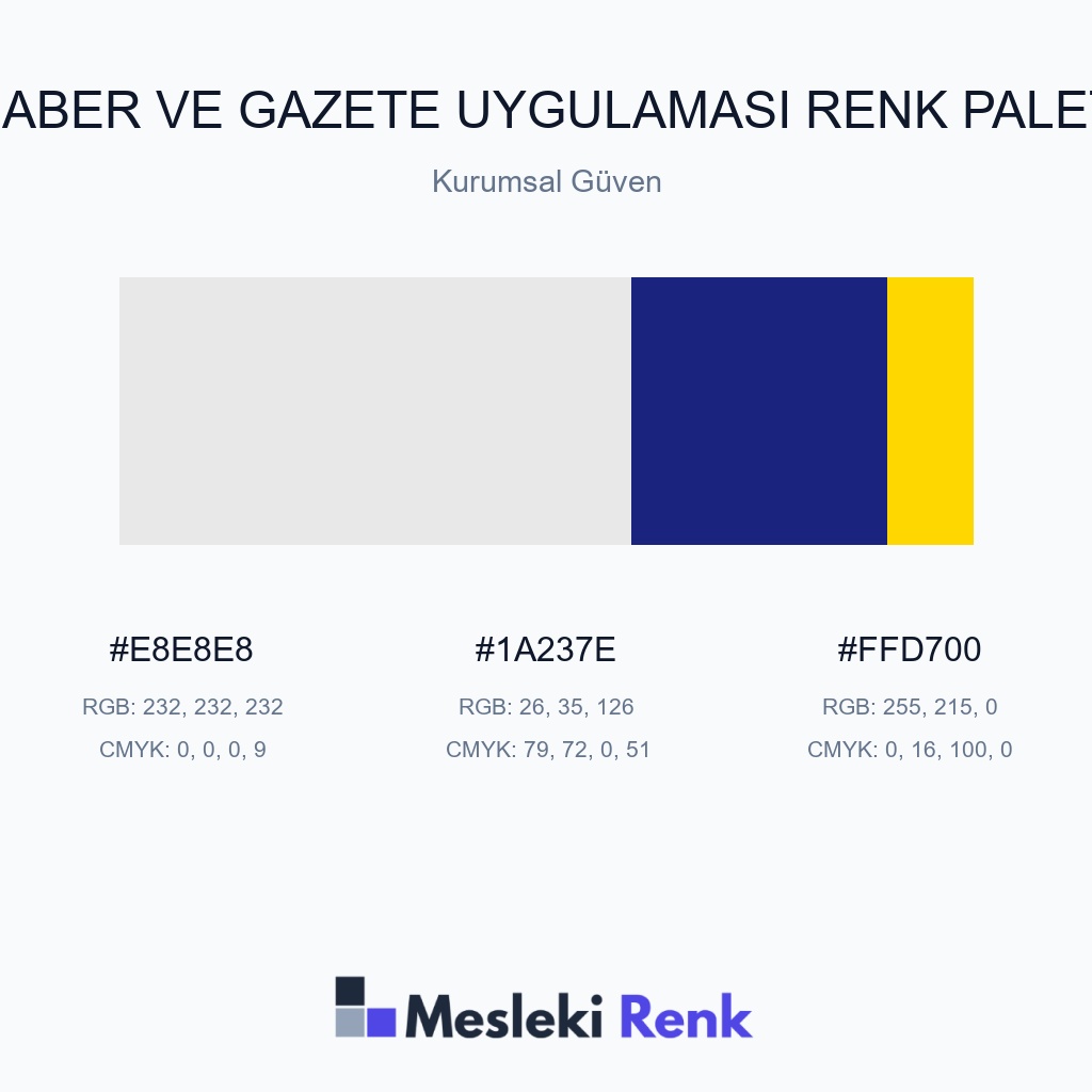 Haber ve Gazete Uygulaması Kurumsal Güven Renk Paleti