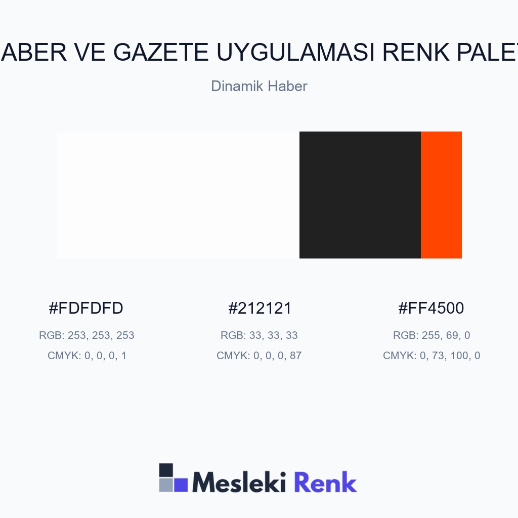 Haber ve Gazete Uygulaması Dinamik Haber Renk Paleti