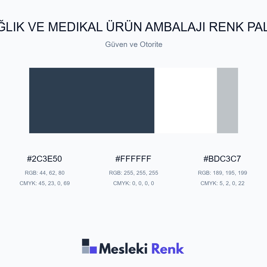 Sağlık ve Medikal Ürün Ambalajı Güven ve Otorite Renk Paleti