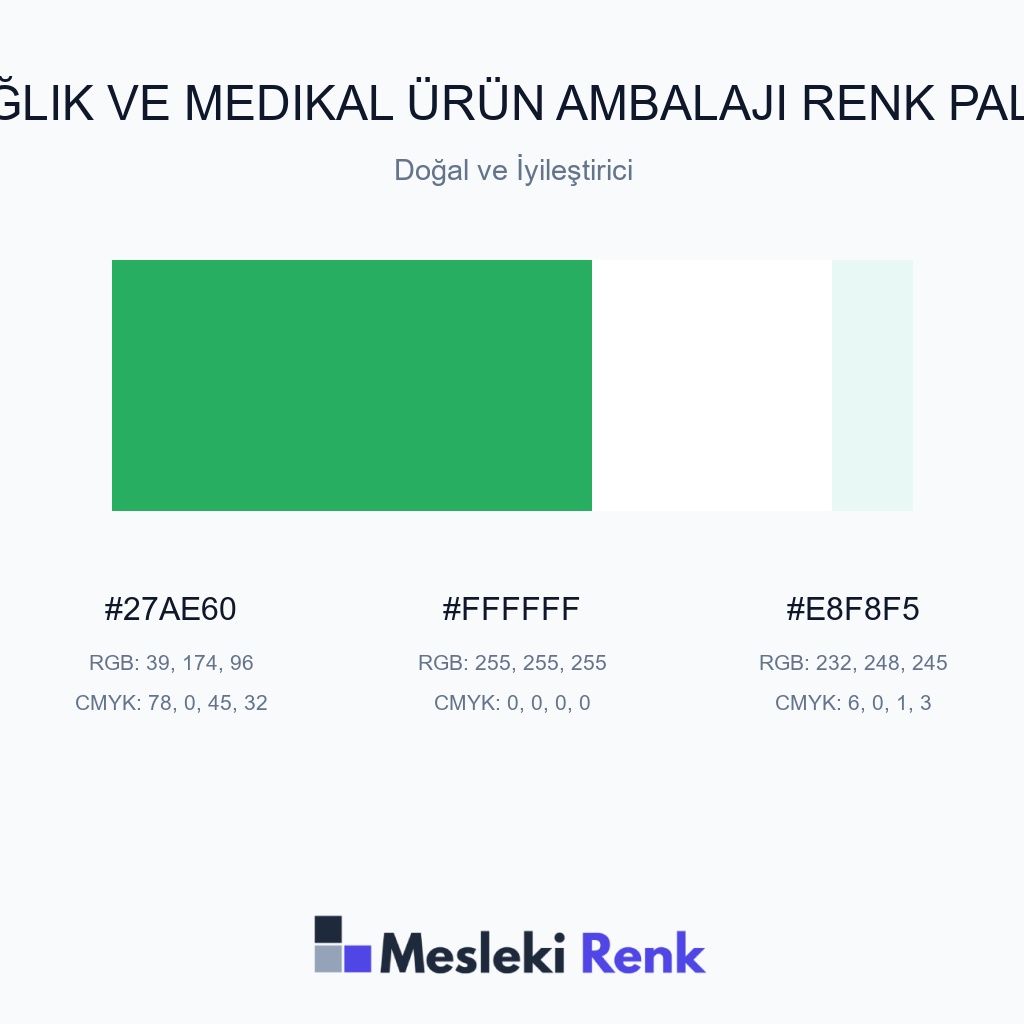 Sağlık ve Medikal Ürün Ambalajı Doğal ve İyileştirici Renk Paleti