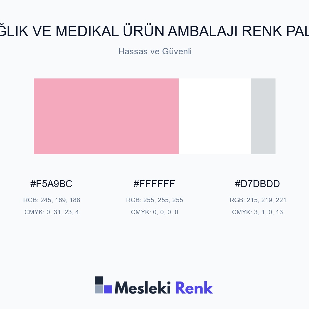 Sağlık ve Medikal Ürün Ambalajı Hassas ve Güvenli Renk Paleti