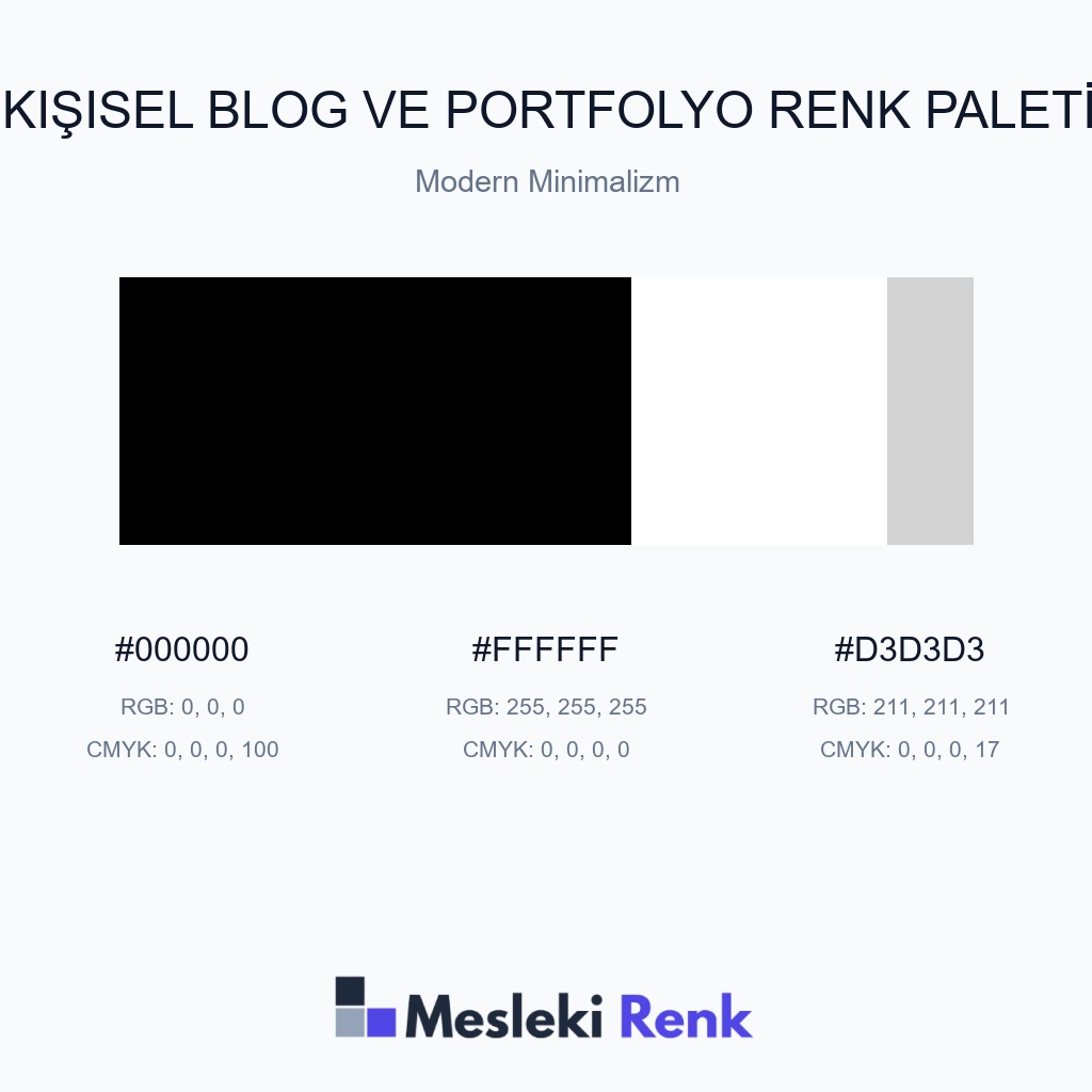 Kişisel Blog ve Portfolyo Modern Minimalizm Renk Paleti