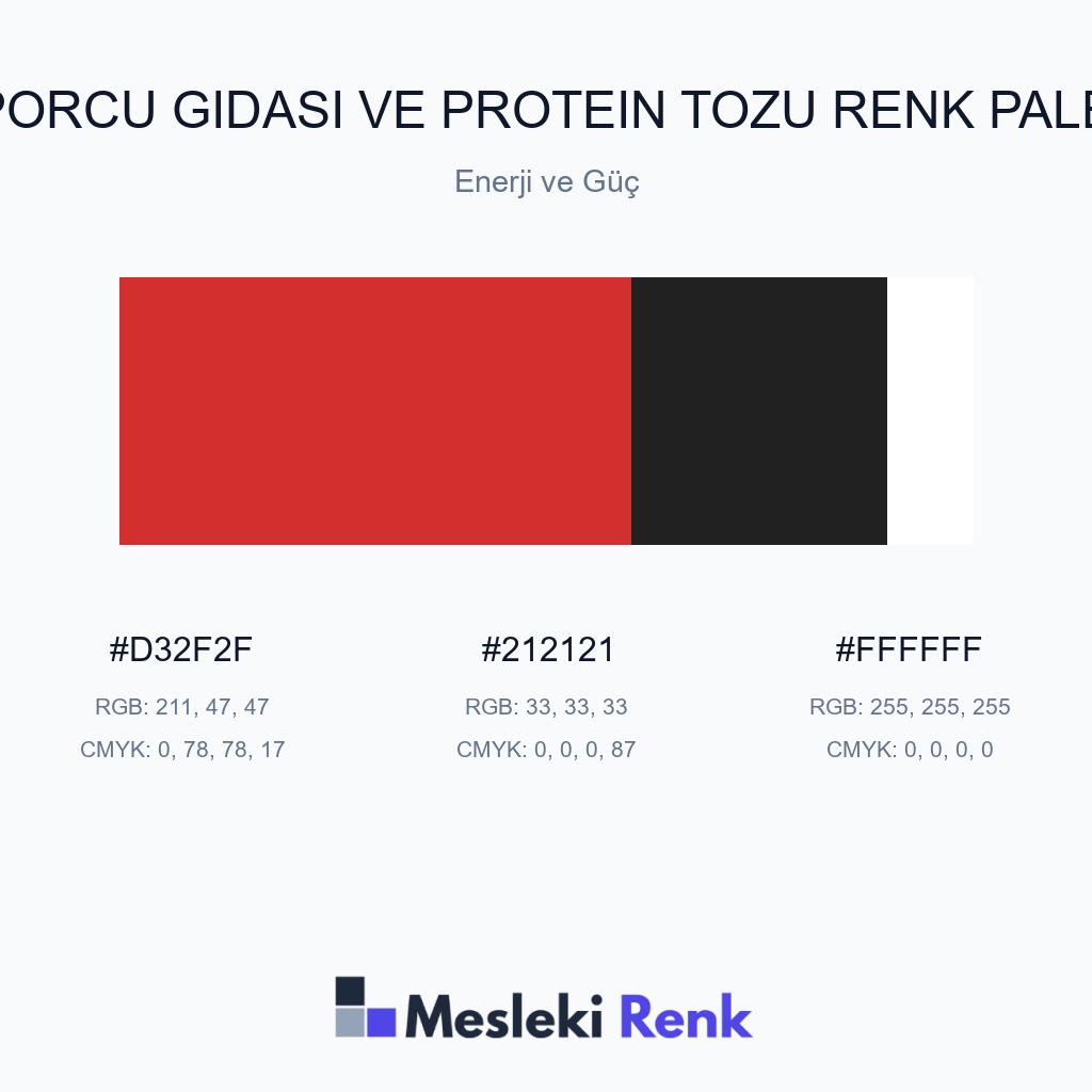 Sporcu Gıdası ve Protein Tozu Enerji ve Güç Renk Paleti