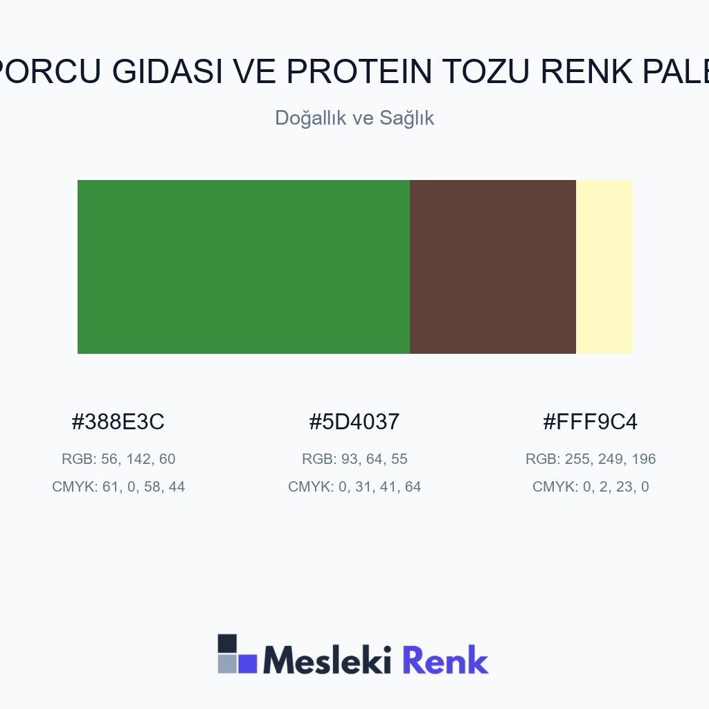 Sporcu Gıdası ve Protein Tozu Doğallık ve Sağlık Renk Paleti