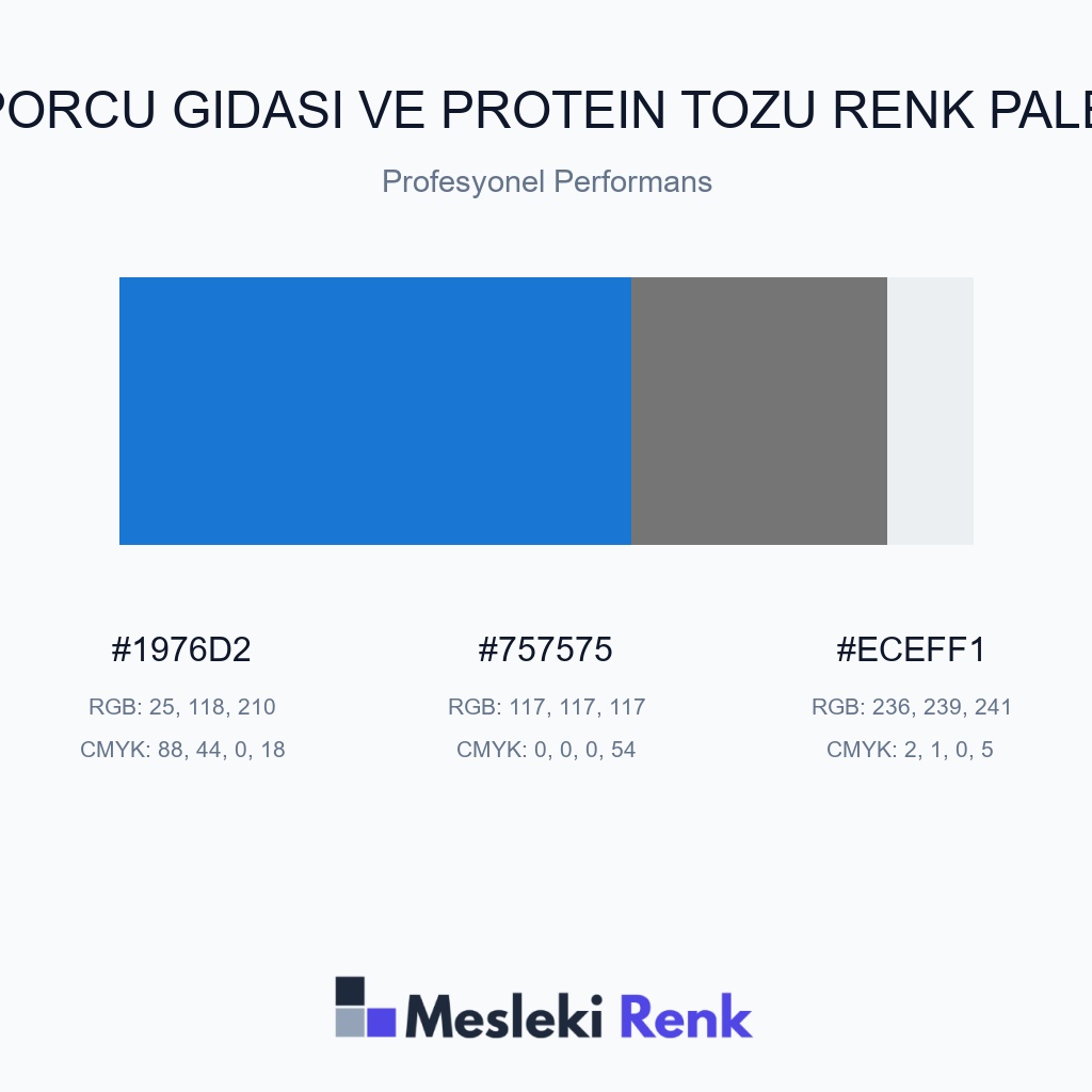 Sporcu Gıdası ve Protein Tozu Profesyonel Performans Renk Paleti