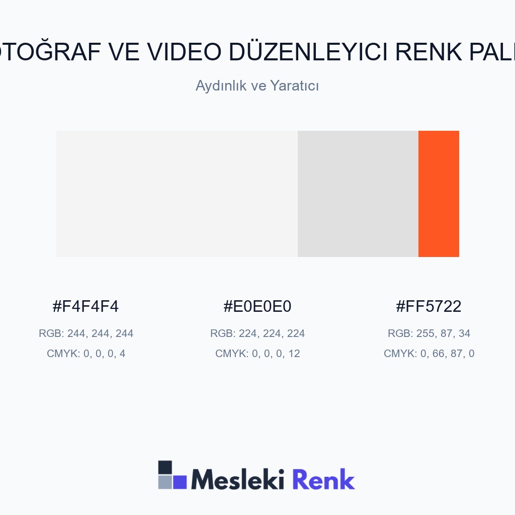 Fotoğraf ve Video Düzenleyici Aydınlık ve Yaratıcı Renk Paleti