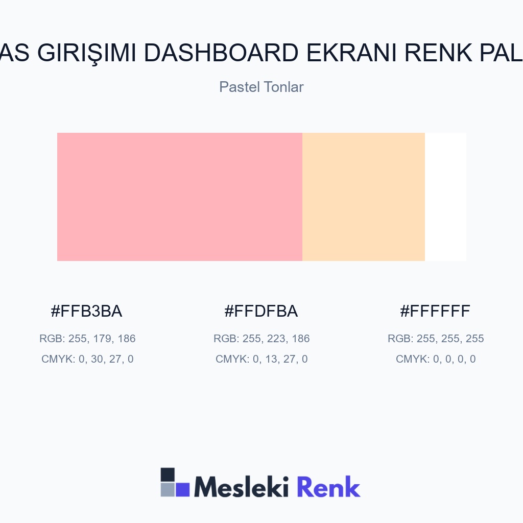 SaaS Girişimi Dashboard Ekranı Pastel Tonlar Renk Paleti