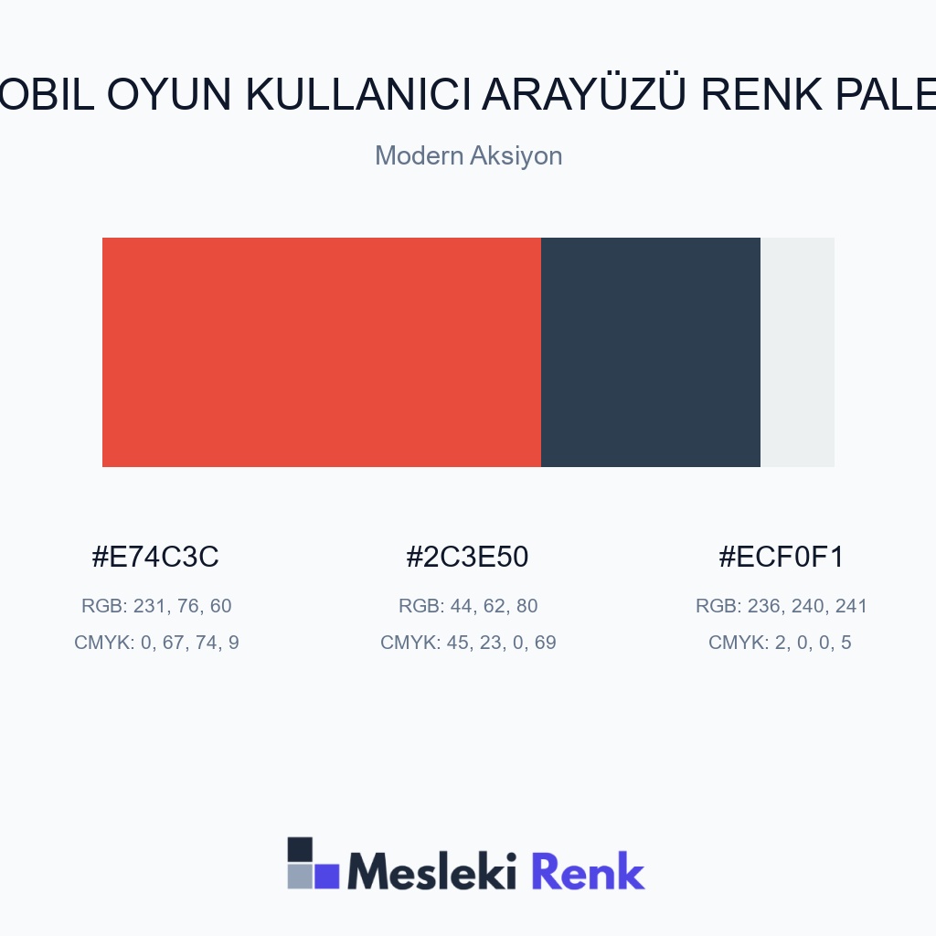 Mobil Oyun Kullanıcı Arayüzü Modern Aksiyon Renk Paleti