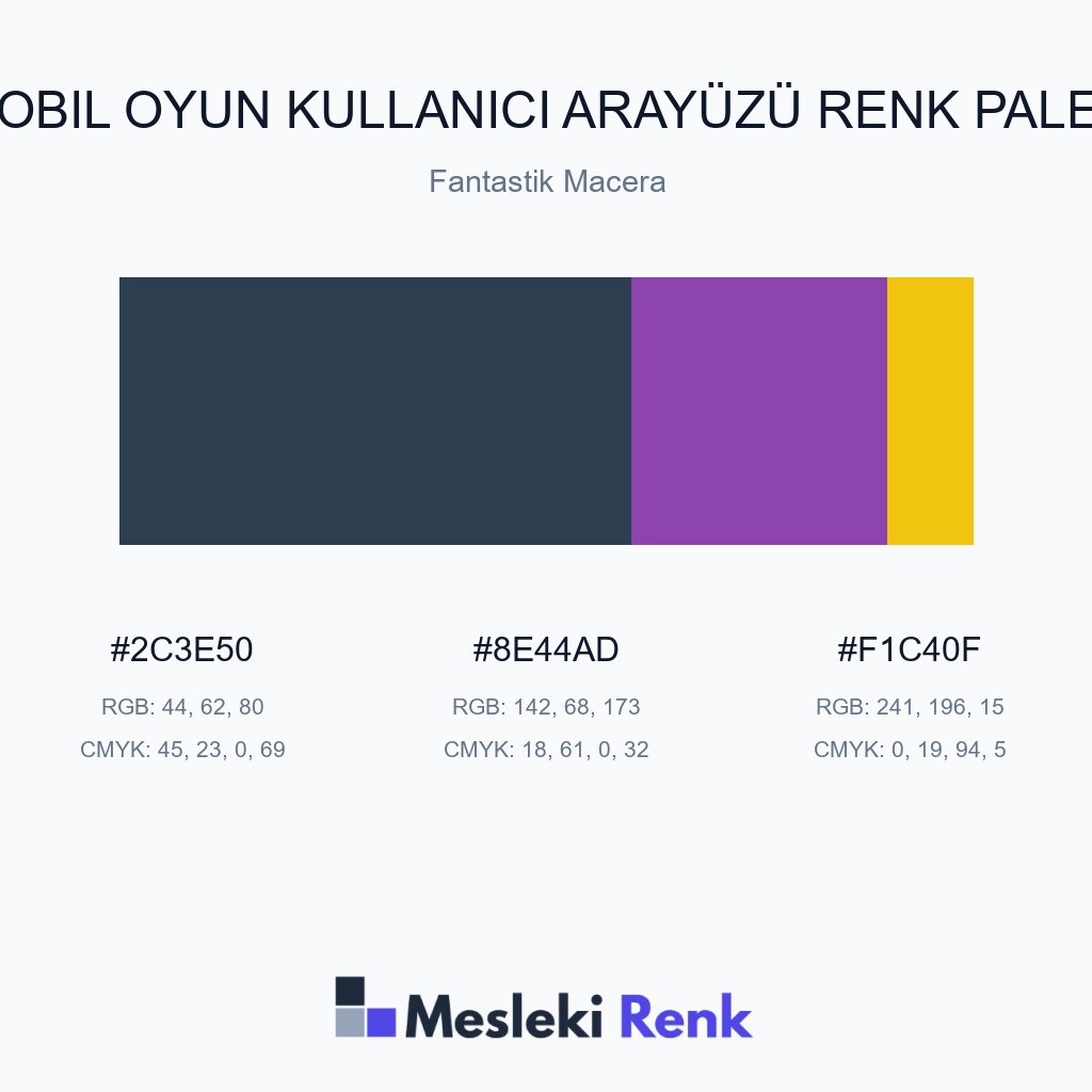 Mobil Oyun Kullanıcı Arayüzü Fantastik Macera Renk Paleti