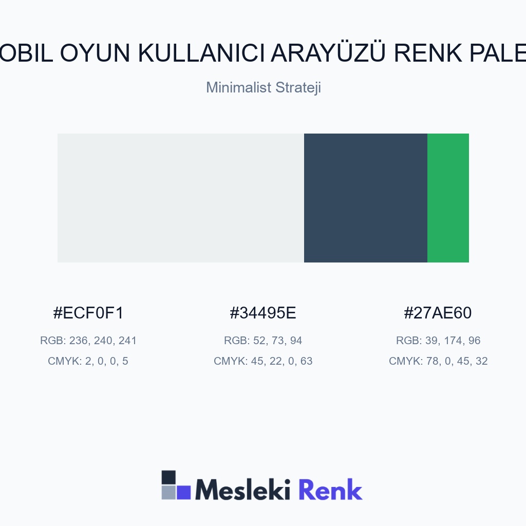 Mobil Oyun Kullanıcı Arayüzü Minimalist Strateji Renk Paleti