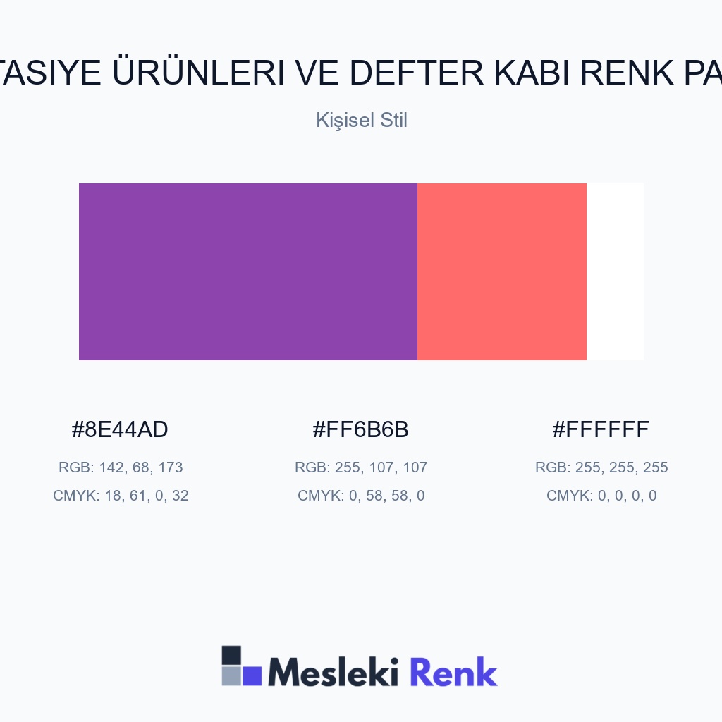 Kırtasiye Ürünleri ve Defter Kabı Kişisel Stil Renk Paleti