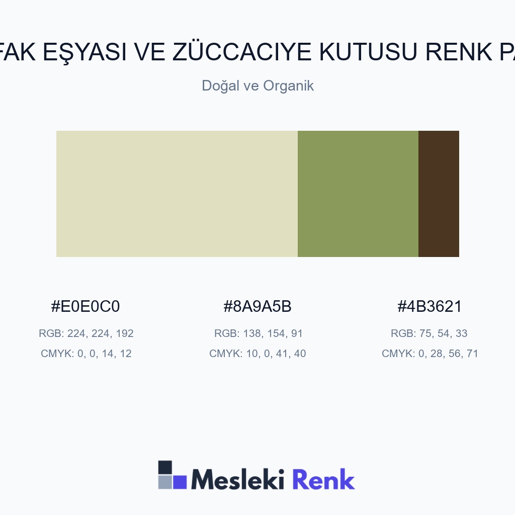 Mutfak Eşyası ve Züccaciye Kutusu Doğal ve Organik Renk Paleti