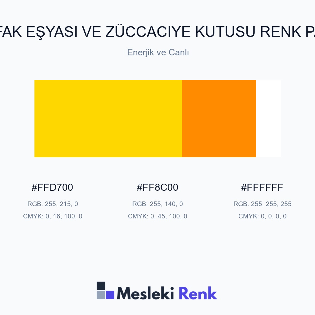 Mutfak Eşyası ve Züccaciye Kutusu Enerjik ve Canlı Renk Paleti