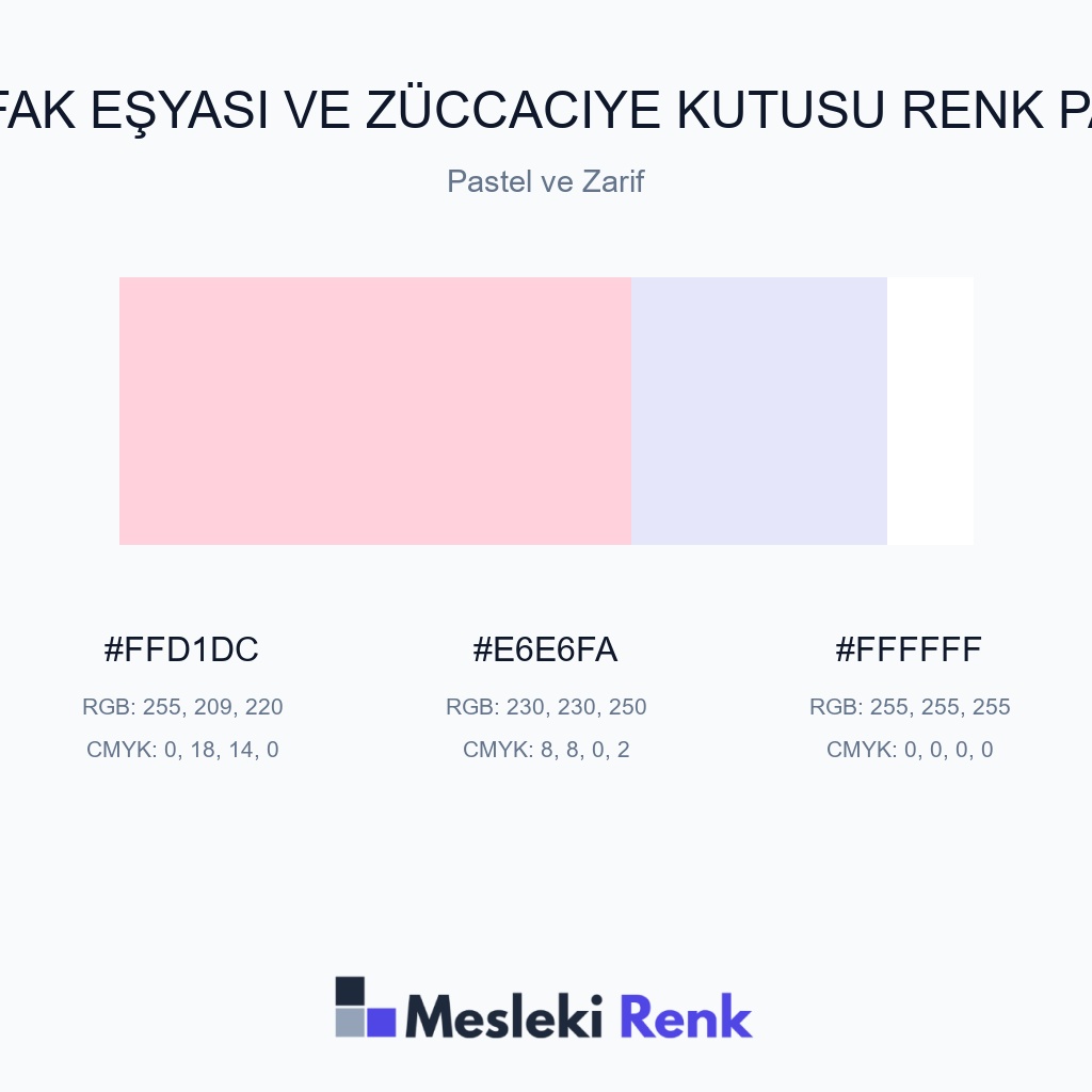 Mutfak Eşyası ve Züccaciye Kutusu Pastel ve Zarif Renk Paleti
