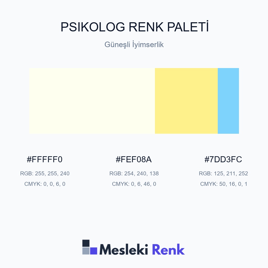 Psikolog Güneşli İyimserlik Renk Paleti