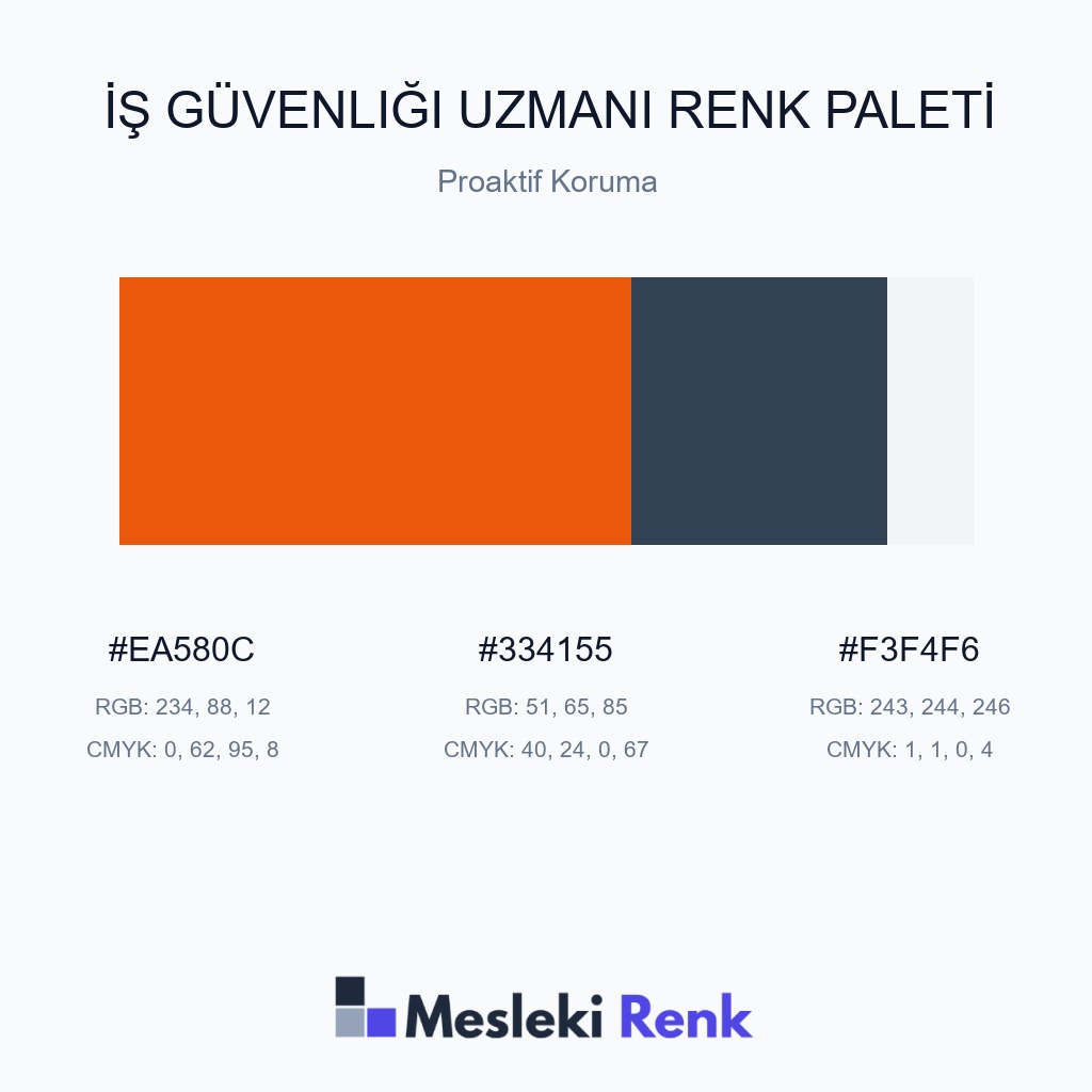 İş Güvenliği Uzmanı Proaktif Koruma Renk Paleti