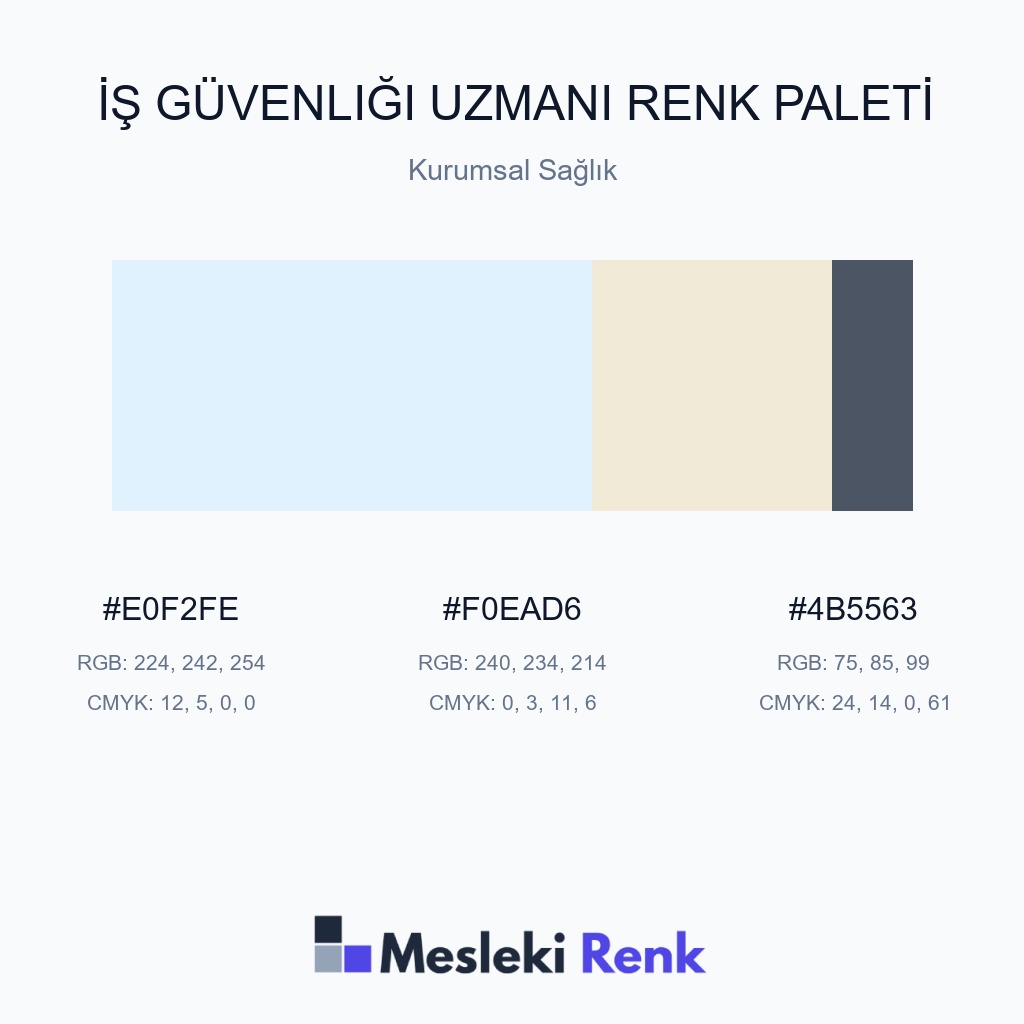 İş Güvenliği Uzmanı Kurumsal Sağlık Renk Paleti