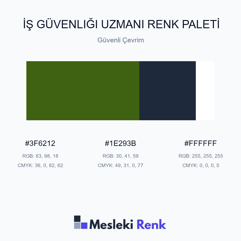 İş Güvenliği Uzmanı Güvenli Çevrim Renk Paleti