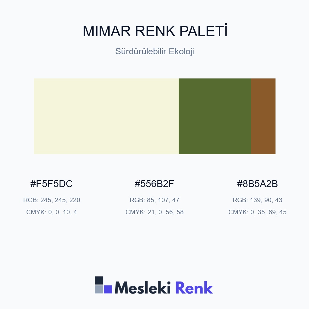 Mimar Sürdürülebilir Ekoloji Renk Paleti