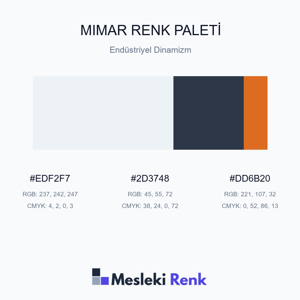 Mimar Endüstriyel Dinamizm Renk Paleti