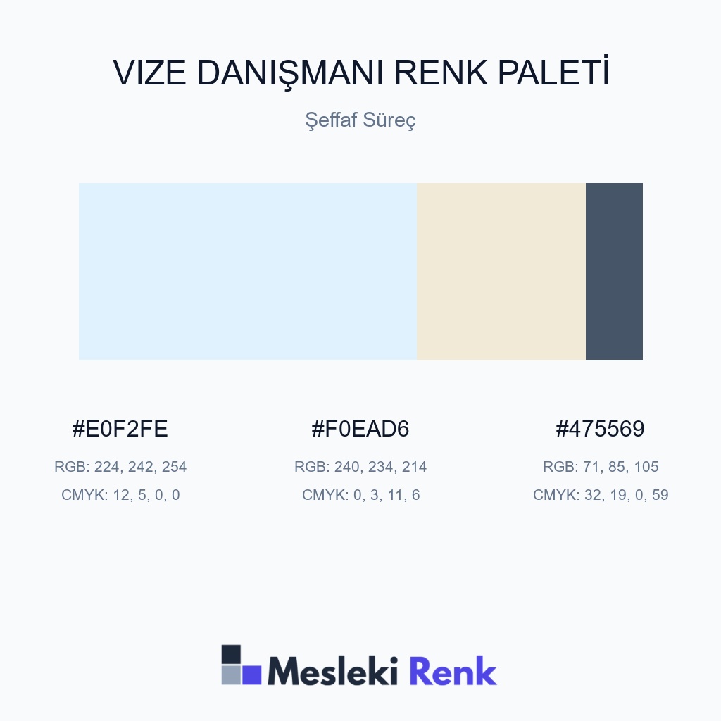 Vize Danışmanı Şeffaf Süreç Renk Paleti