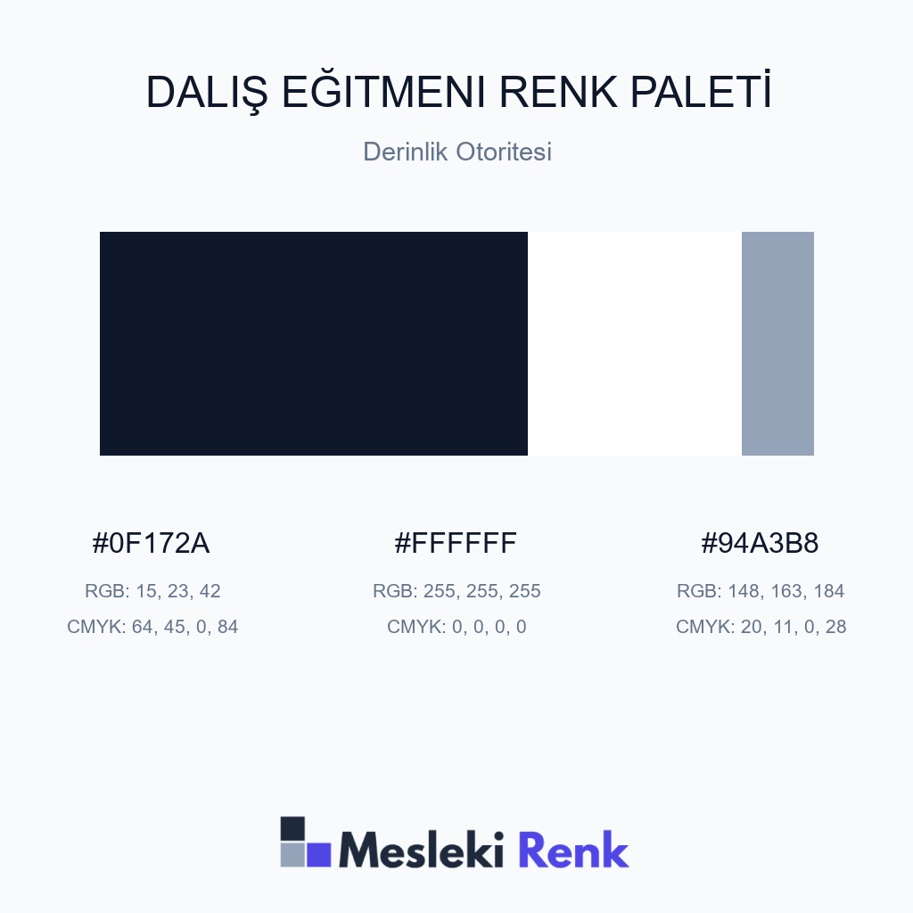 Dalış Eğitmeni Derinlik Otoritesi Renk Paleti