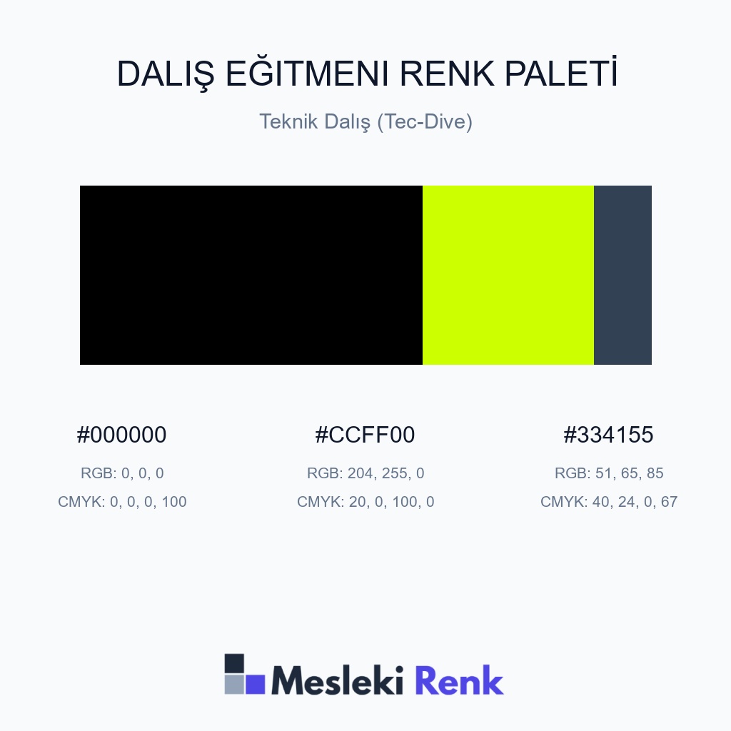Dalış Eğitmeni Teknik Dalış (Tec-Dive) Renk Paleti