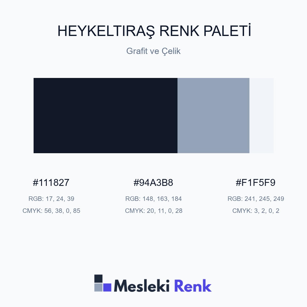 Heykeltıraş Grafit ve Çelik Renk Paleti