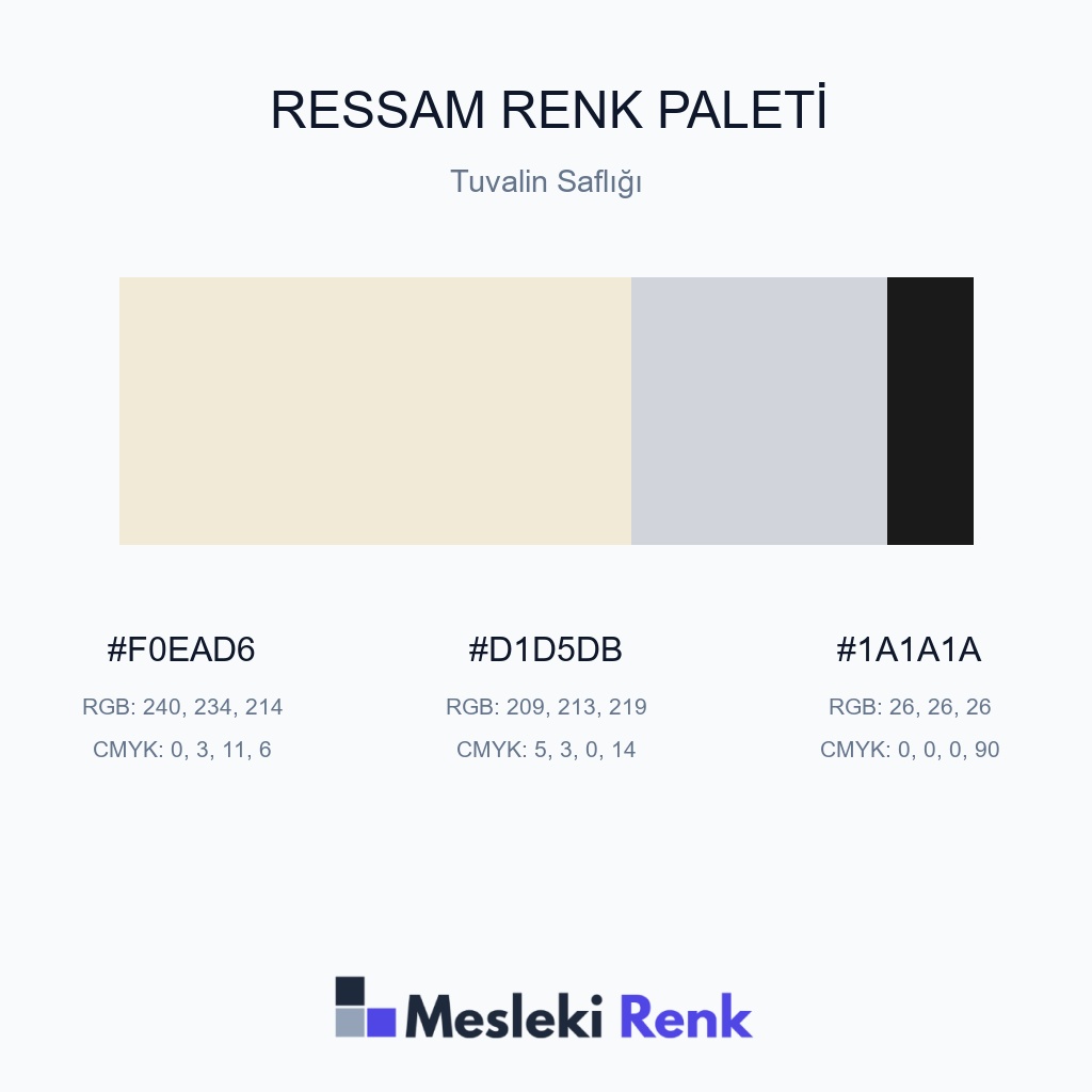 Ressam Tuvalin Saflığı Renk Paleti