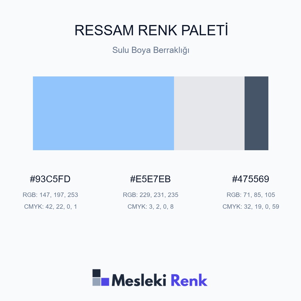 Ressam Sulu Boya Berraklığı Renk Paleti