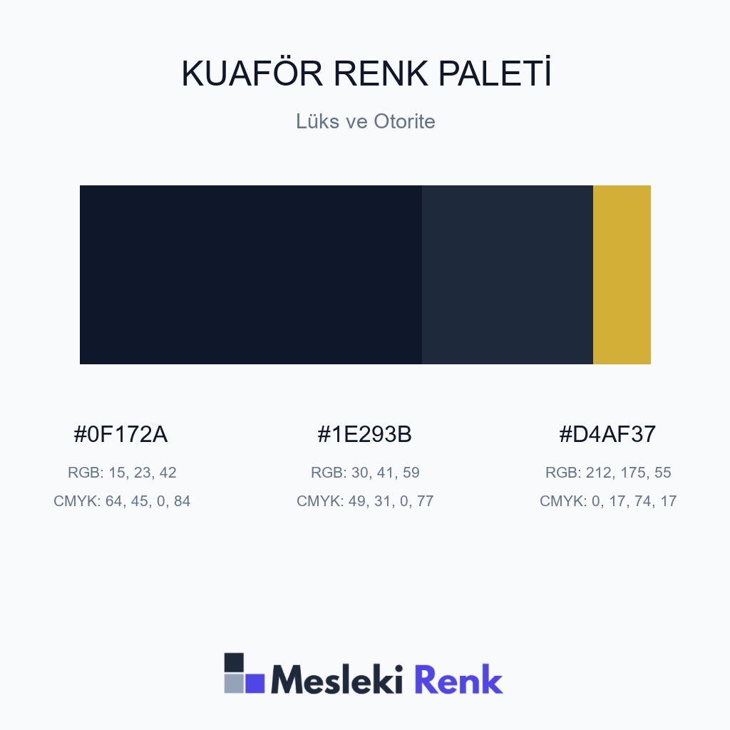 Kuaför Lüks ve Otorite Renk Paleti