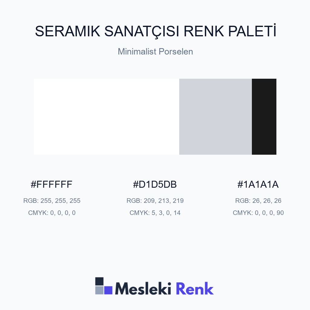 Seramik Sanatçısı Minimalist Porselen Renk Paleti
