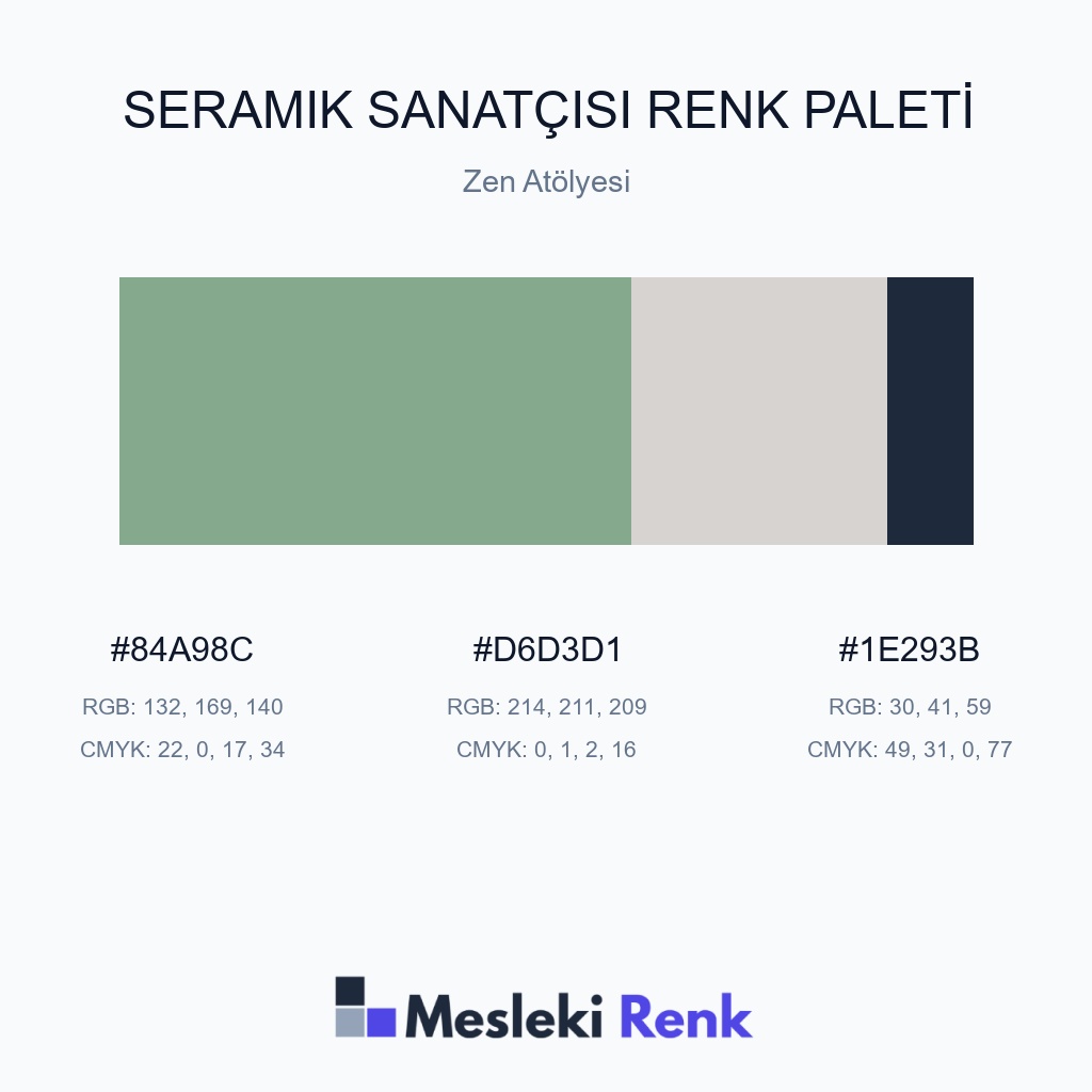 Seramik Sanatçısı Zen Atölyesi Renk Paleti